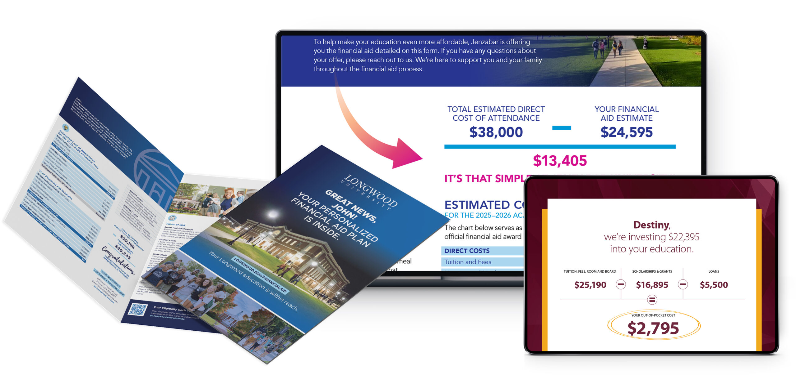 Personalized VDI example pieces